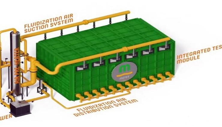 batteria di sabbia